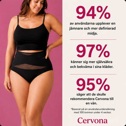 Cervona Kompressionskleidungsstücke